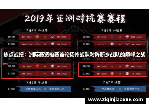 焦点战报：洲际赛资格赛首轮扬州战队对阵新乡战队的巅峰之战